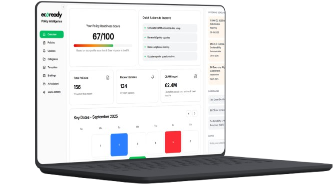 EcoReady Dashboard